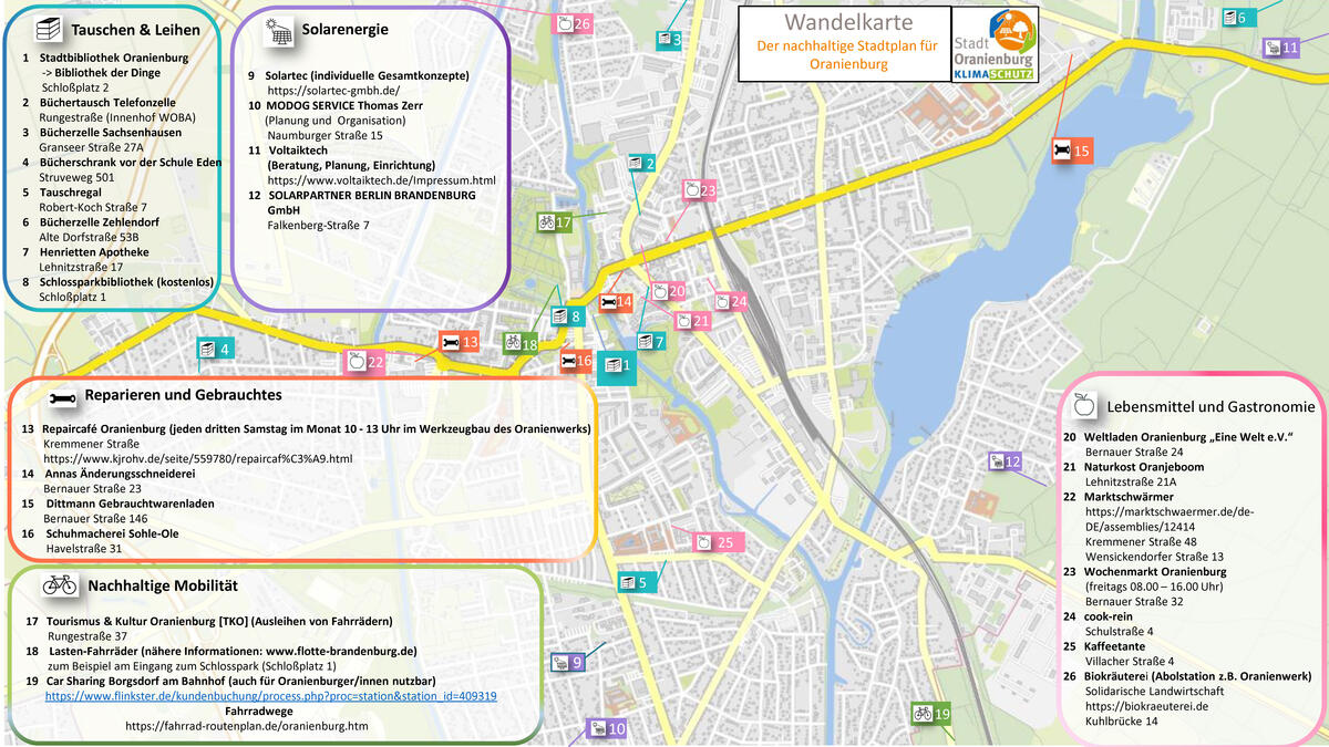 Wandelkarte - der nachhaltige Stadtplan für Oranienburg